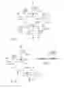 Fig. 05 - Wireless device