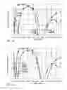 Fig. 10 - Wireless device