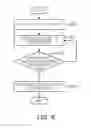 Fig. 07 - LED driving apparatus and lighting apparatus