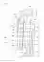 Fig. 04 - Thin circuit board having wall for solder material