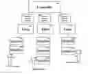 Fig. 01 - Method and Apparatus to Improve Crop Yields and Increase Irrigation Efficiency in Agriculture