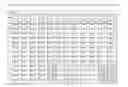 Fig. 02 - BREEDING, PRODUCTION, PROCESSING AND USE OF SPECIALTY CANNABIS