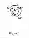 Fig. 02 - METHODS TO FORMULATE NEUTRAL ORGANIC COMPOUNDS WITH POLYMER NANOPARTICLES