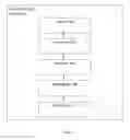Fig. 02 - Adaptive selection of digital egg filter