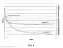 Fig. 09 - Multilayer dental appliances and related methods and systems