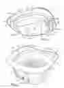 Fig. 03 - Footbath apparatus