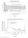 Fig. 06 - Array of absorbent articles including a fragrance accord and a lotion composition