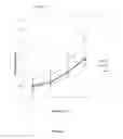 Fig. 09 - Dietary supplement based on ethyl ferulate
