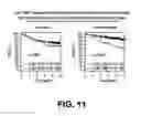 Fig. 09 - METHODS AND COMPOSITIONS FOR ENHANCING CANCER THERAPY