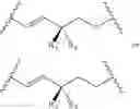 Fig. 07 - Topical dosage regimen