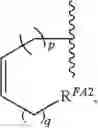 Fig. 85 - Topical dosage regimen