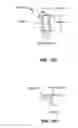Fig. 21 - Sustained release delivery of active agents to treat glaucoma and ocular hypertension