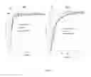 Fig. 09 - Combination formulation of two antiviral compounds