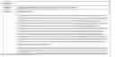 Fig. 02 - Formulated Receptor Polypeptides and Related Methods