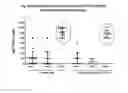 Fig. 45 - Vaccine compositions having improved stability and immunogenicity