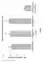 Fig. 02 - COMPOSITION COMPRISING A COMPLEXED (m)RNA AND A NAKED mRNA FOR PROVIDING OR ENHANCING AN IMMUNOSTIMULATORY RESPONSE IN A MAMMAL AND USES THEREOF