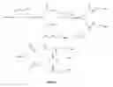 Fig. 07 - Oxazoline Polymer Compositions and Use Thereof