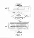 Fig. 06 - Disinfection system