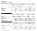 Fig. 10 - Antifreeze compositions