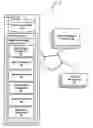 Fig. 01 - Systems and methods for providing customized instances of a game within a virtual space