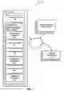 Fig. 02 - Systems and methods for providing customized instances of a game within a virtual space