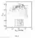 Fig. 02 - Zeolites for separation of ethanol and water