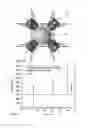 Fig. 03 - Fabrication of highly COselective metal-organic framework membrane using liquid phase epitaxy approach