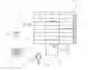 Fig. 01 - Method of sorting postal articles into a sorting frame with the sorted articles being counted automatically