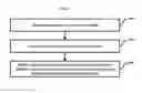 Fig. 06 - System and method for decomposing municipal solid waste (MSW) under anaerobic conditions