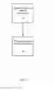 Fig. 02 - METHODS FOR PRODUCING FORGED PRODUCTS AND OTHER WORKED PRODUCTS