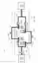 Fig. 33 - Fluid transfer of suction force between drawback apparatuses