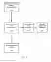 Fig. 03 - Methods for producing forged products and other worked products