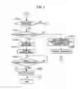 Fig. 07 - Laser machining device provided with laser emitter emitting laser beam and machining chamber