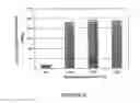 Fig. 09 - BRAZED OBJECT AND PROCESS FOR BRAZING TWO OR MORE PARTS