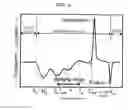 Fig. 05 - Multi-layer glass and method for producing the same
