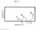 Fig. 06 - Multi-layer glass and method for producing the same