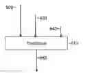 Fig. 01 - Cement chemistries