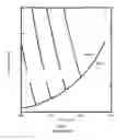 Fig. 05 - Cement chemistries