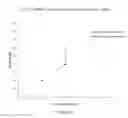 Fig. 19 - FERTILIZER COMPOSITIONS AND METHODS OF MAKING AND USING THE SAME
