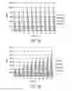 Fig. 09 - ALKALI METAL ION SOURCE WITH MODERATE RATE OF ION RELEASE AND METHODS OF FORMING