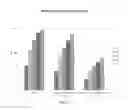 Fig. 03 - DUST AND ANTICAKING RESISTANT FERTILIZER