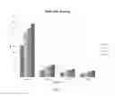 Fig. 04 - DUST AND ANTICAKING RESISTANT FERTILIZER