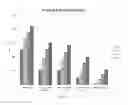 Fig. 05 - DUST AND ANTICAKING RESISTANT FERTILIZER
