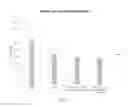 Fig. 07 - DUST AND ANTICAKING RESISTANT FERTILIZER