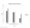 Fig. 08 - DUST AND ANTICAKING RESISTANT FERTILIZER