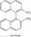 Fig. 06 - Method for the preparation of iodoalkanes