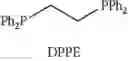 Fig. 07 - Method for the preparation of iodoalkanes