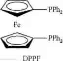 Fig. 09 - Method for the preparation of iodoalkanes