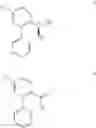 Fig. 02 - PROCESSES FOR PREPARING (R)-1-(5-CHLORO-[1,1`-BIPHENYL]-2-YL)-2,2,2-TRIFLUOROETHANOL AND 1-(5-CHLORO-[1,1`-BIPHENYL]-2-YL)-2,2,2-TRIFLUOROETHANONE