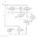Fig. 02 - Wood acetylation process
